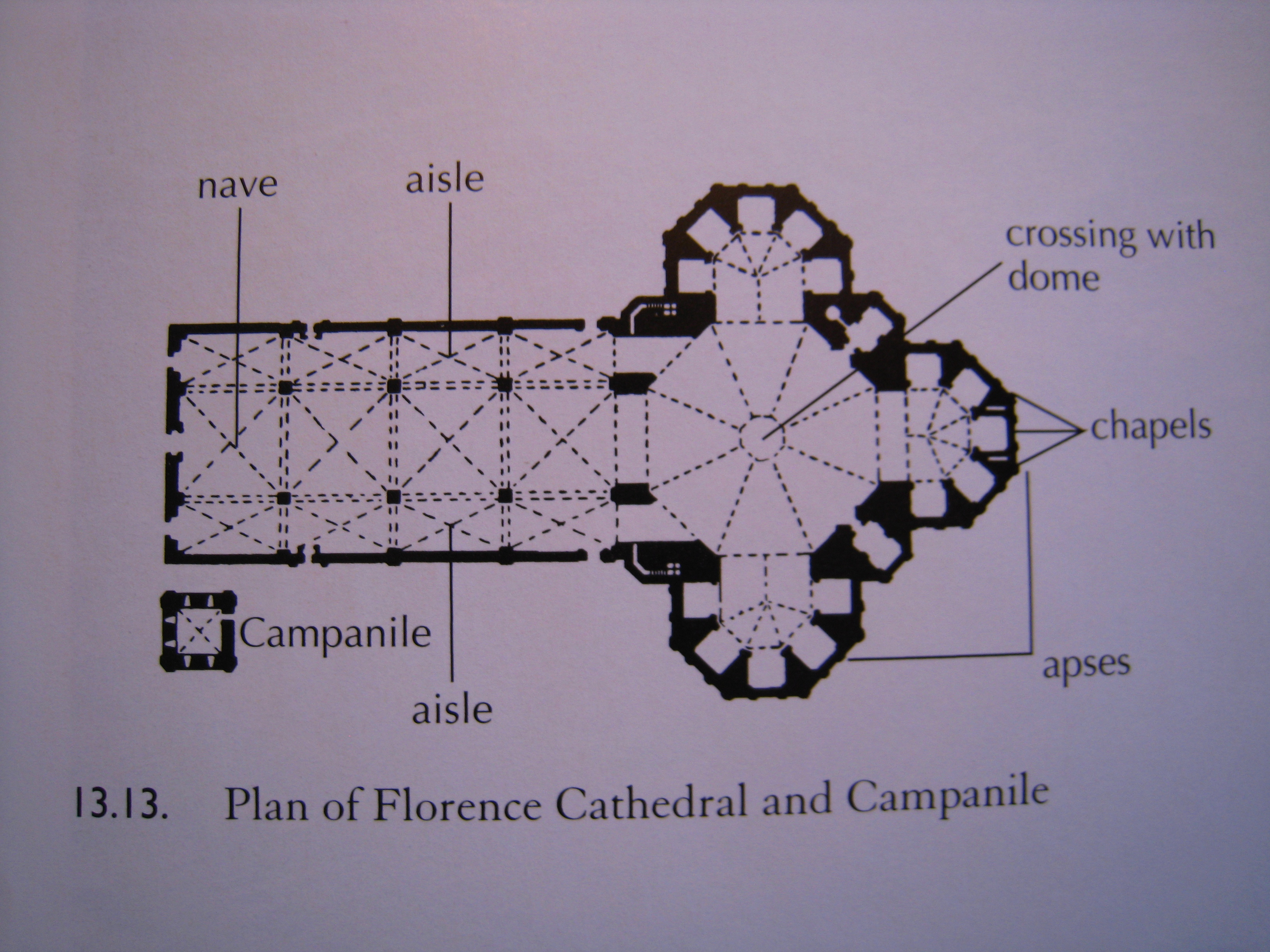 It Looks Like A Dove Or A Floor Plan Of The Florence Cathedral